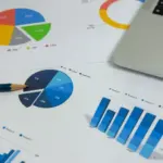 Benchmarking